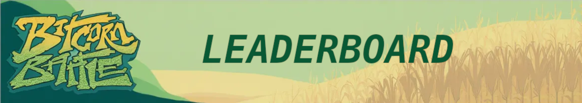 Leaderboard